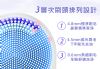 普騰 PROTON 三效音波光潤亮顏潔膚儀 PFC-V917